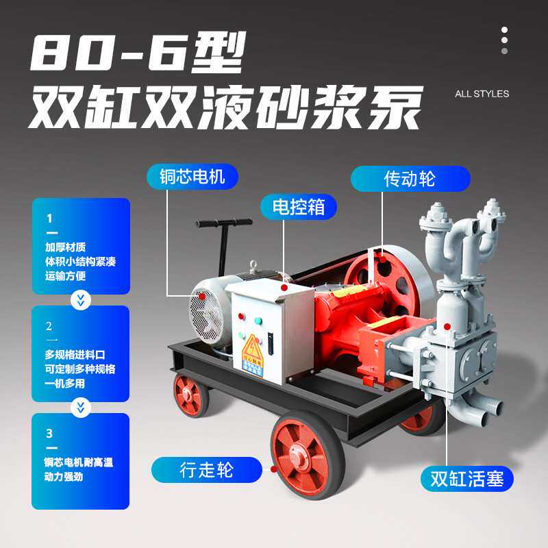 隧道用砂浆注浆机地基加固双缸砂浆泵空洞回填砂浆注浆机电动砂