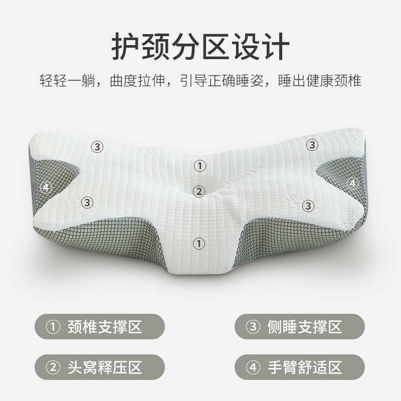 新潮颈椎枕护颈枕睡觉家用单人慢回弹记忆棉劲椎保健枕头男女夏季