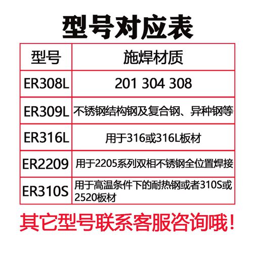 金桥氩弧焊丝JQ.  9    9直条焊丝