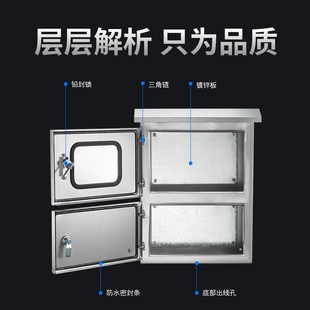 户室外光伏并网配电箱三相单项电表箱计量箱防雨交流控制箱