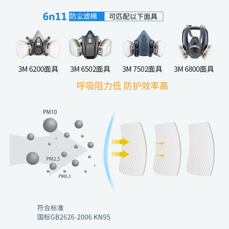 卫菲n11防毒面具kn95过滤棉5n11cn颗粒物过滤防尘棉通用滤棉