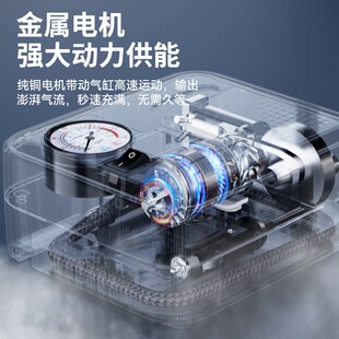 车载充气泵小轿车便携式 汽车用电动轮胎冲气大功率加气打气筒