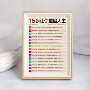 15个人生优先次序家庭摆件送孩子朋友闺蜜学生励志相框桌面摆台
