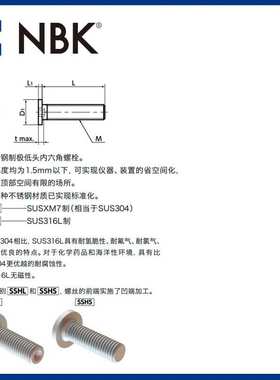 NBK SSHS  内六角极短头不锈钢螺栓  省空间螺丝 机械配件零件