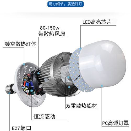 led大功率节能灯泡超亮球泡灯E27E40螺口50W80100W150W工厂车间灯
