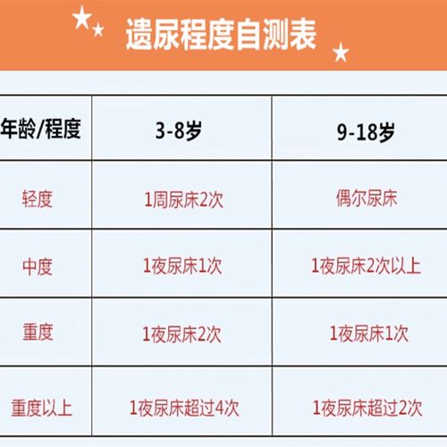 遗尿儿童报警器无线感应防尿床神器治小孩尿湿提醒器戒尿不湿婴儿