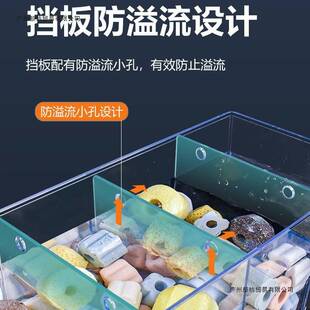 鱼缸壁挂式过滤器净水循环三合一过滤盒槽增氧培菌静音上置滴流盒