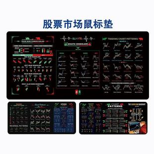 电脑办公欧美桌垫DJ 股票鼠标垫超大耐脏走势图办公室新款 SBD现货