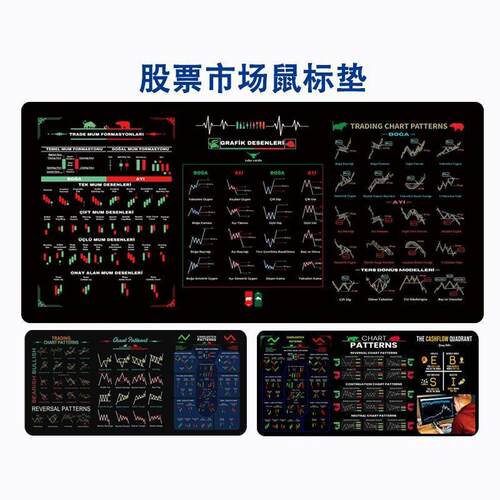 股票鼠标垫超大耐脏走势图办公室新款电脑办公欧美桌垫DJ-SBD现货