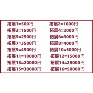 3000 2000 5000 10000O 50000 500 30000 1000