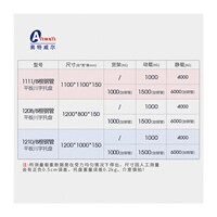 世庫(kù) 平板川字塑料托盤倉(cāng)儲(chǔ)貨架棧板倉(cāng)庫(kù)周轉(zhuǎn)墊倉(cāng)墊板叉車托