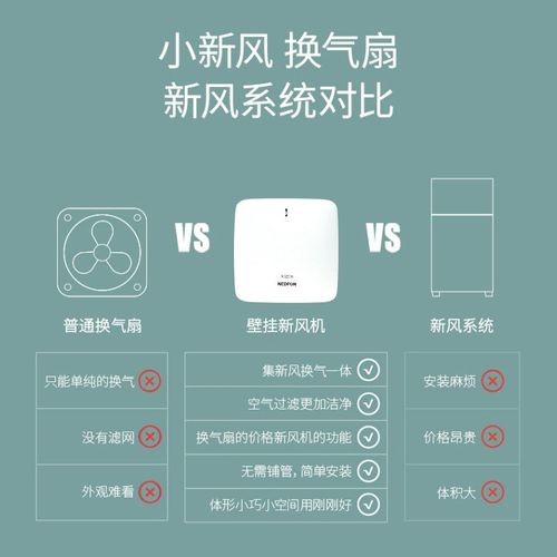 绿岛风墙窗式新风机家用排气扇双向壁挂送风机卧室空气净化换气机