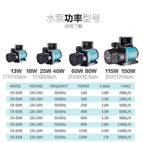 创宁变频潜水泵静音循环抽水底侧吸鱼缸小型水陆两用鱼池过滤水泵