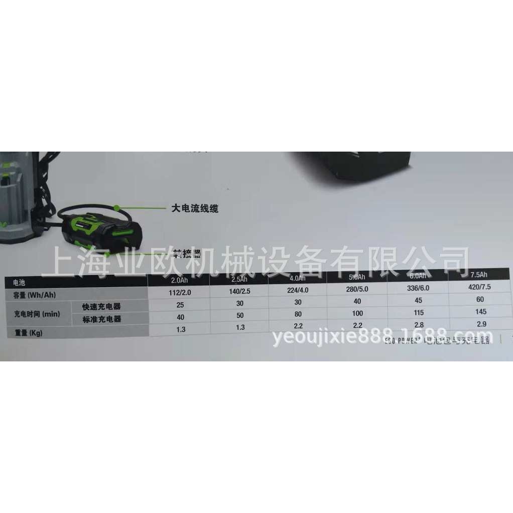 56V全产品电池BA1120E/BA1400/BA2800/BA4200T EGO 充电器配件