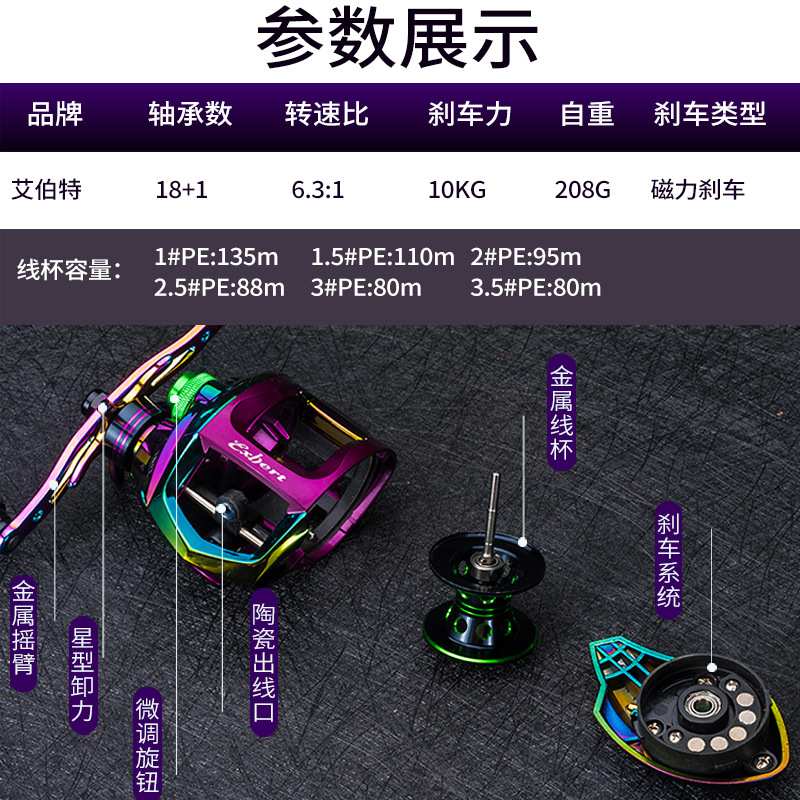 新款七彩超轻微抛水滴轮带卸力报警防炸线双磁力刹车微物鼓轮