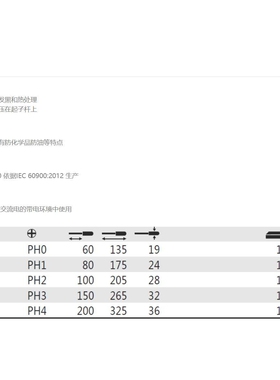 德国 威汉Wiha 00836 00837 00838 00839 00840 经典螺丝起子
