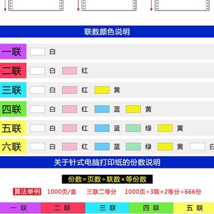 迈纳博电脑新款联单打印纸两联彩色连打出库送货单一二三等分空