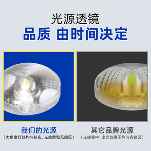 平板灯明装集成吊顶LD灯嵌入式铝扣板办公室暗石板灯