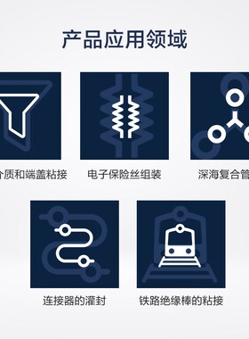 爱牢达胶水ldie低挥发型胶耐高温抗化学腐蚀原装