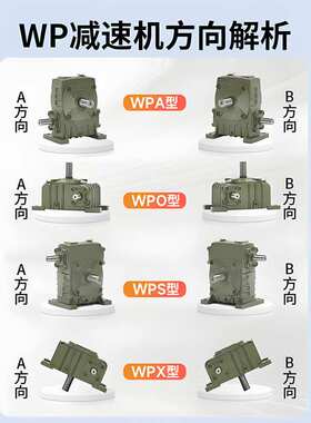 蜗轮蜗杆减速机WPWD40 WPWD50铁壳WP涡轮小型硬齿面减速器齿轮箱