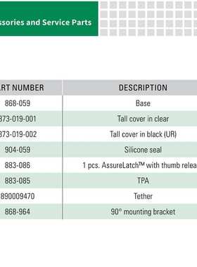 Littelfuse力特6穴280型元件硬接线盒PDM32003ZXM