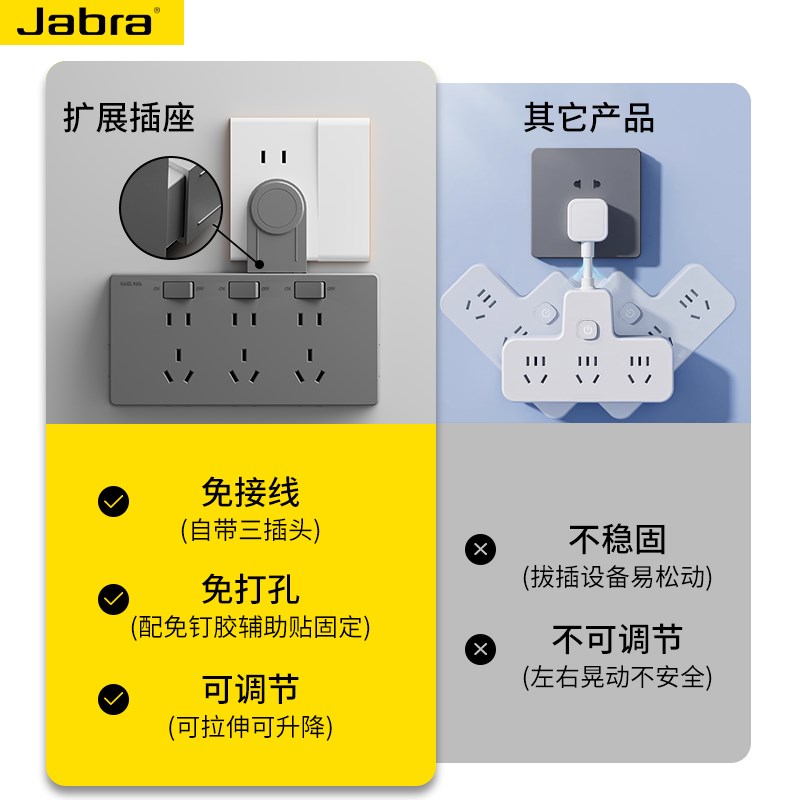 扩展插座免接线一转多转换器大功率拓展式插板排插多功能接线板