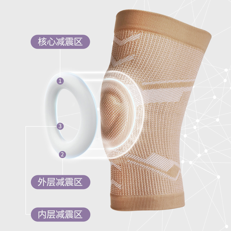 成人舞蹈护膝女跳舞膝盖护具跪地运动护套瑜伽防摔关节保护套