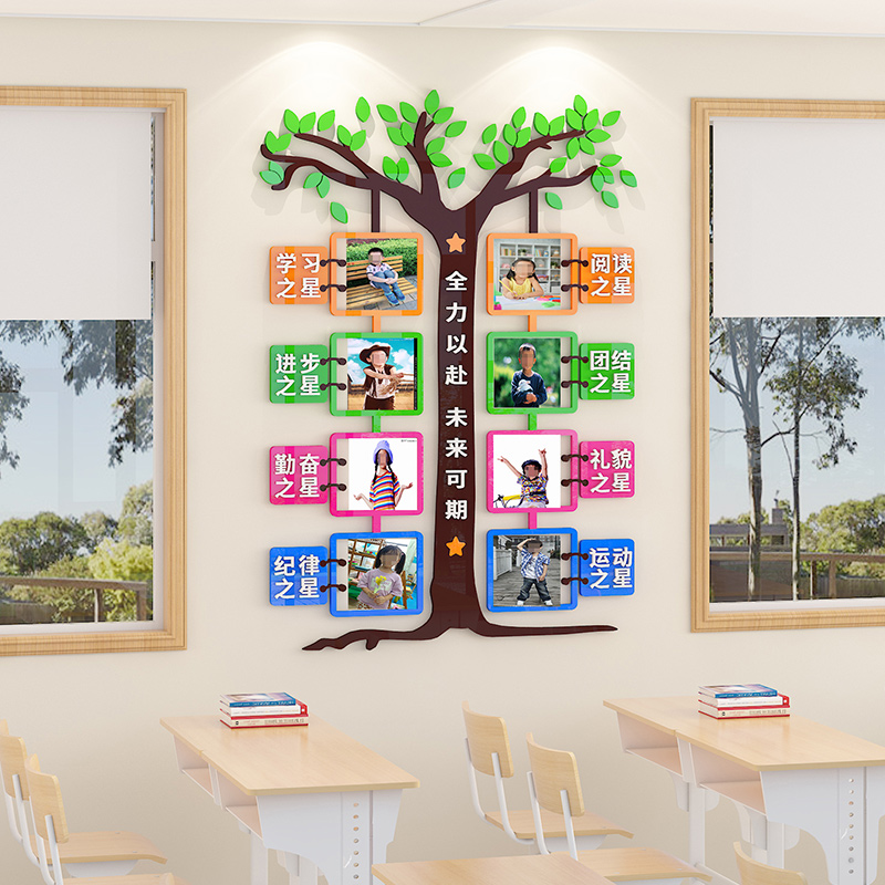 未来可期班级之星墙贴文化墙建设神器布置中小学生评比栏教室装饰