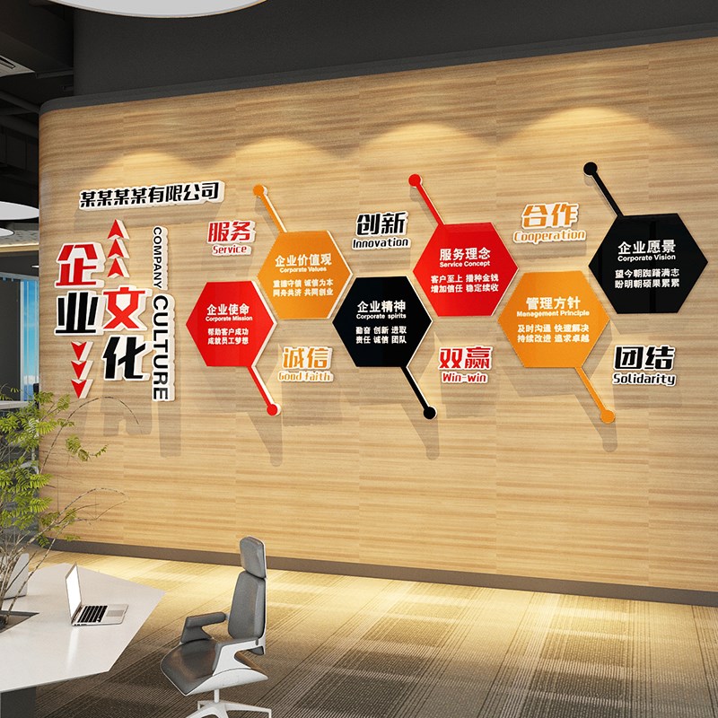 办公室墙面装饰画公司企业文化墙励志标语设计背景会议氛围布置贴