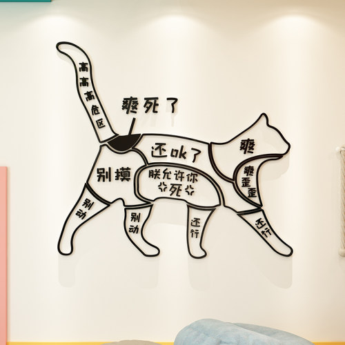 网红宠物猫咖店铺装饰用品撸猫咪舍部位图背N景墙面玻璃门上贴纸