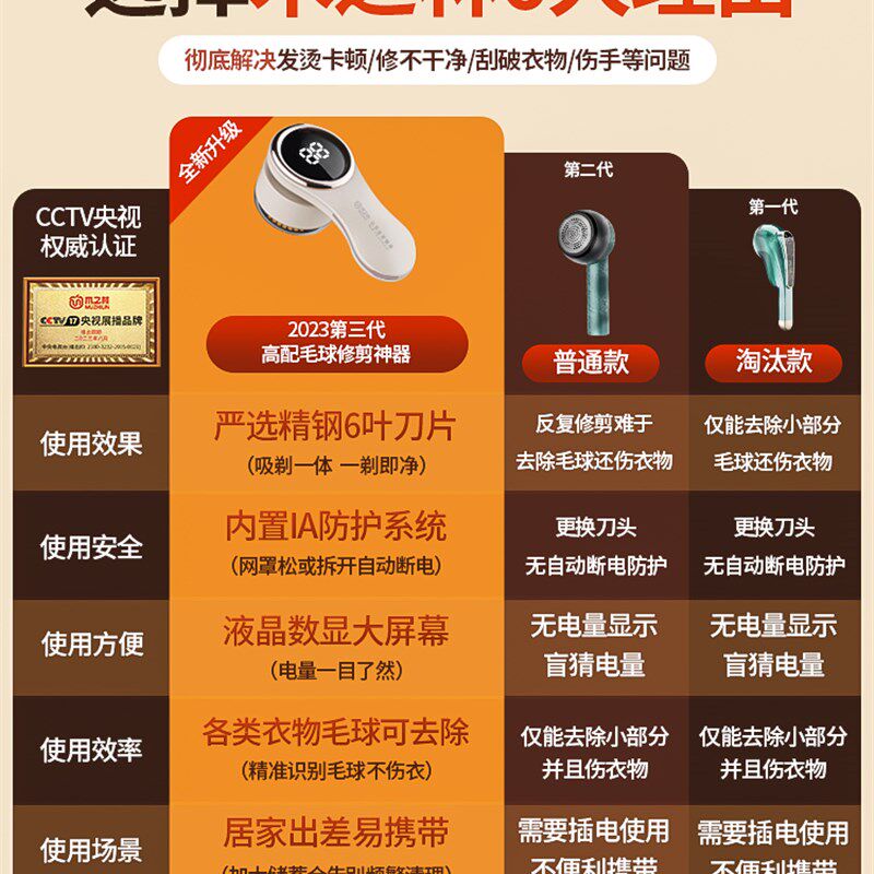 毛球修剪器家用衣服起球去毛器毛衣除毛打毛去球神器剃毛器不伤衣