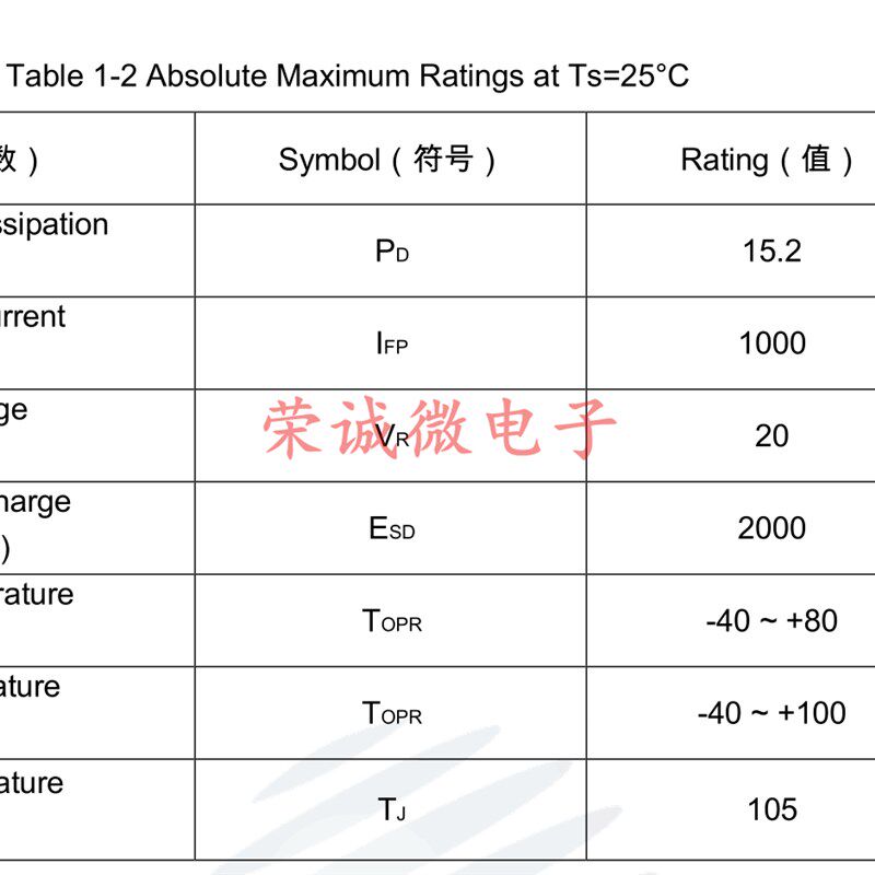 UV紫外6868石英透镜6565LED大功率灯珠紫光395nm10W15W固化印刷灯