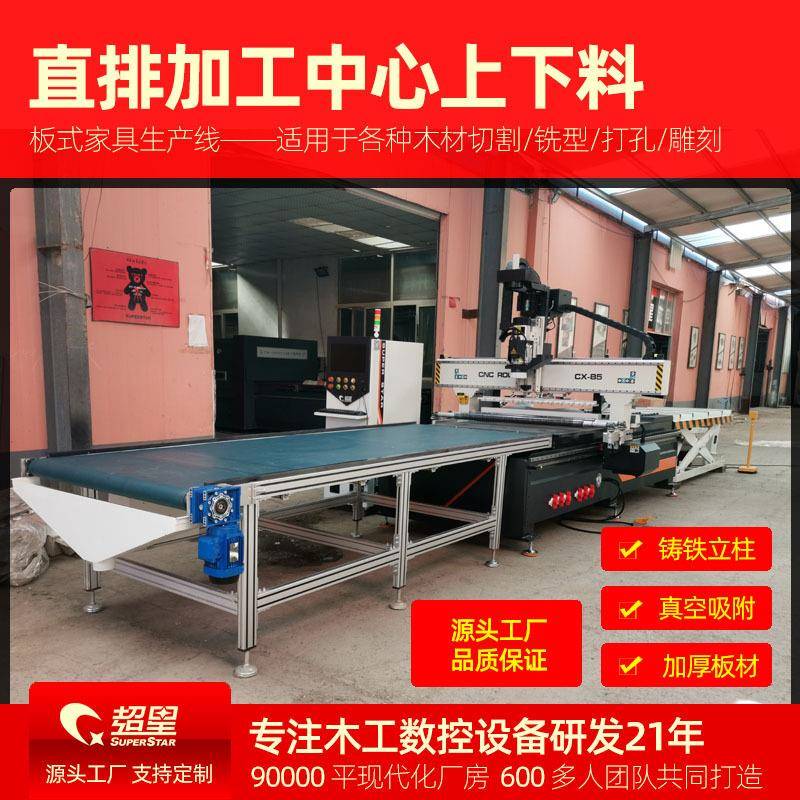 全屋家具全自动直排加工中心台式上下料切割机木工车床开料机