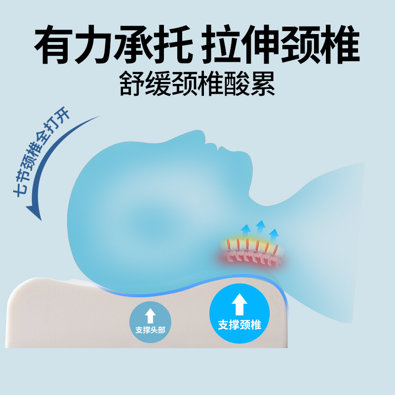 乳胶枕头天然橡胶枕泰国护颈椎助睡眠睡觉老年人专用记忆高硬枕芯