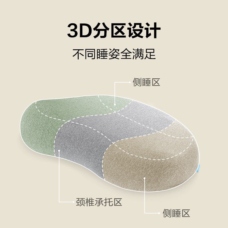 母亲节礼物乐范智能多功能按摩枕头护颈椎助睡眠枕家用加热记忆棉,床上用品,功能枕/保健枕/养生枕,淘宝优惠券,粉丝福利购,淘宝优惠卷