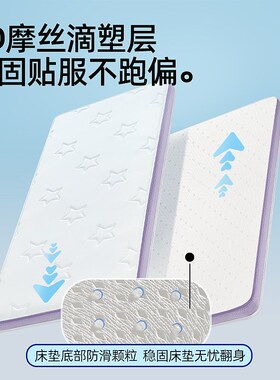 婴儿床垫4d空气纤维专用儿童拼接新生儿宝宝幼儿园垫子a类母婴级