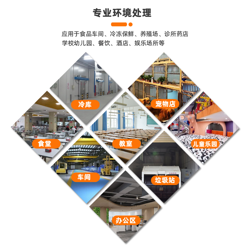 IG壁挂式臭氧消毒机垃圾房除臭空气净化市场车间臭氧消毒机