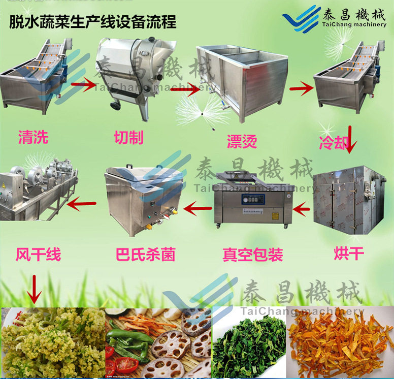自动油豆角漂烫机蔬菜漂烫杀青流水线脱水蔬菜干加工设备
