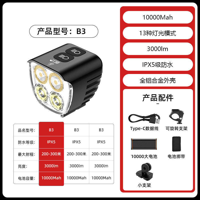 ZTEAM亚马逊热销新款电动自行车灯USB充电超亮防水滑板车骑行前灯