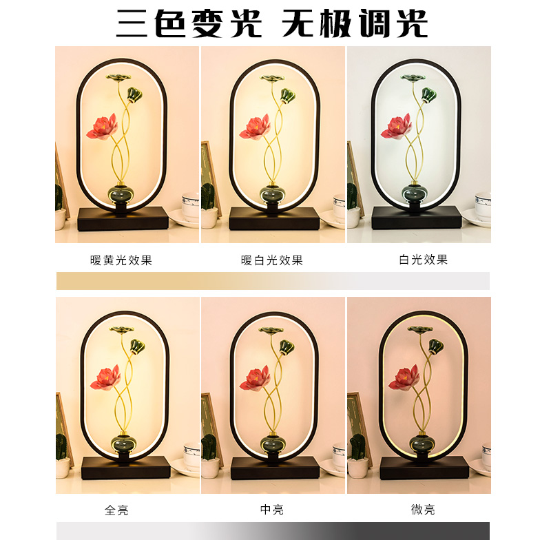 新中式台灯卧室床头灯创意高级感轻奢陶瓷可调节亮度装饰复古台灯