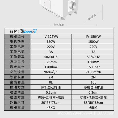 博特工业IV-2215油雾净净化器伊 车间工厂cnc加工中心配套雾油化