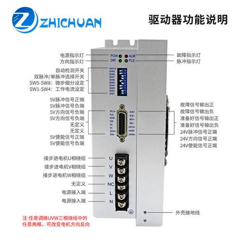 之川步进驱L动器 三相110LC3522A/130步进电机动器C3722A/驱 AC2V