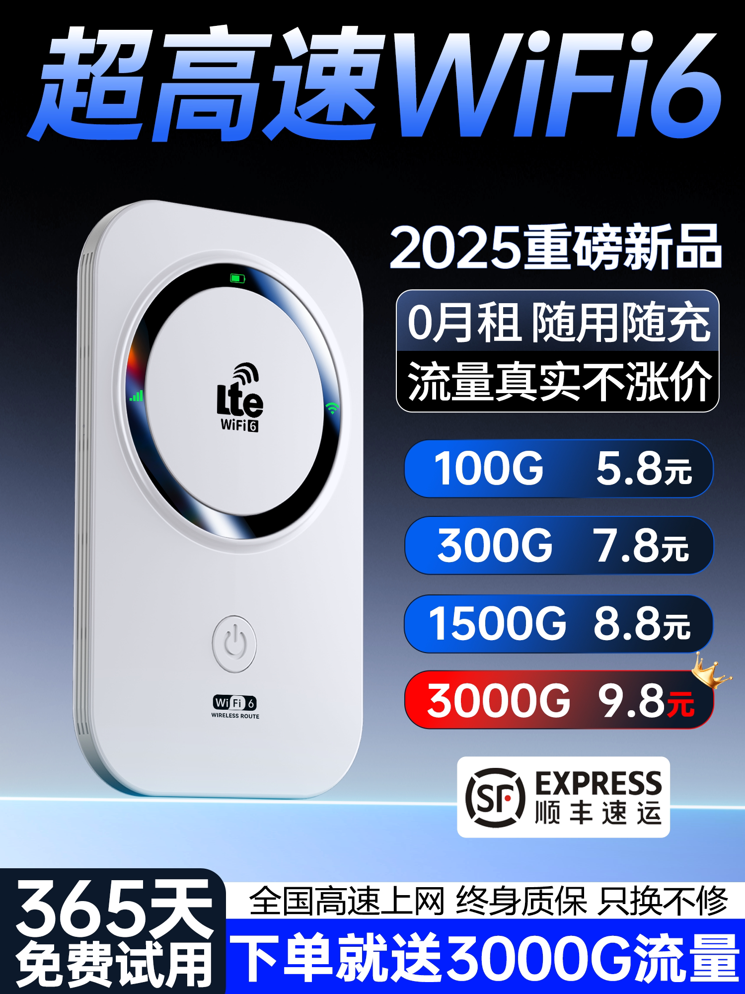 2025 новая двухдиапазонная портативная мобильная беспроводная сеть Wi-Fi 5 ГГц портативный интеллектуальный высокоскоростной wi-fi6 супер национальный универсальный маршрутизатор интернет-карт для передачи данных wifl car hotspot официальный Изображение 1