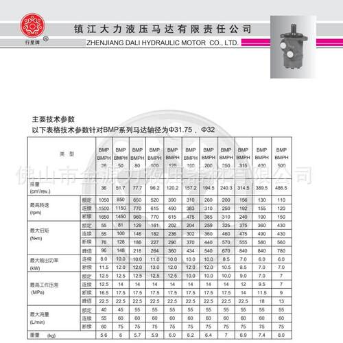 液压马达镇江大力摆线马达打桩机专用马达 平键花键BMP-200-2ED