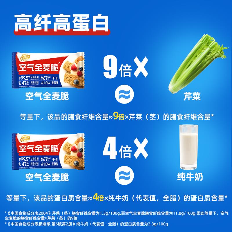 全麦脆麦片1.2kg高膳食纤