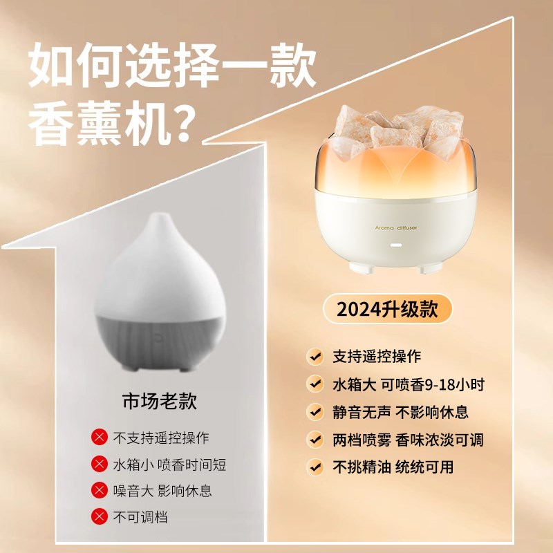 加湿器香薰机一体自动喷香高级感卧室小型雾化家用室内持久氛围灯