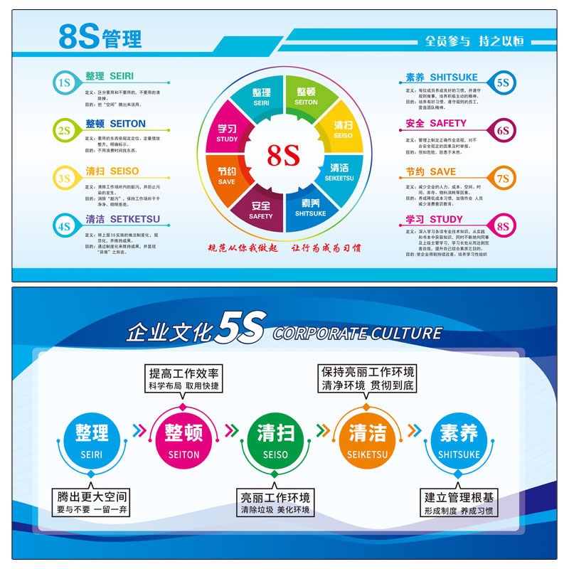 6s5s管理标识牌贴车间质量管理看板质量方针标语墙贴7s宣传牌展板