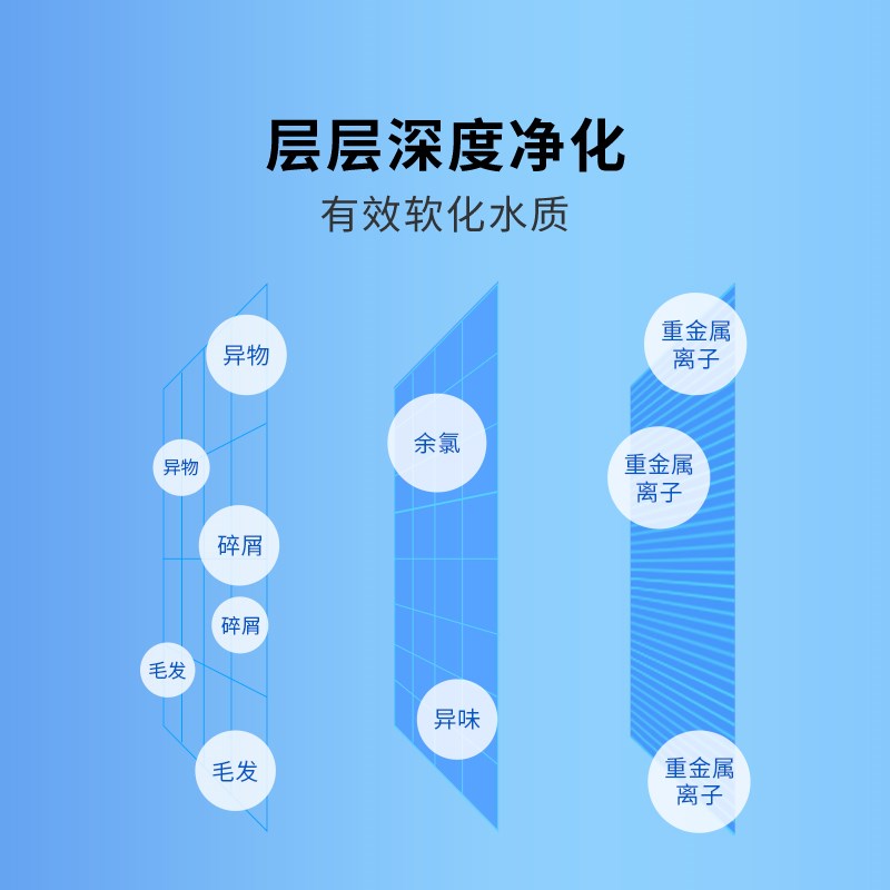 适用小佩饮水机滤芯宠物猫咪喝水器通用二三四五代六代solo