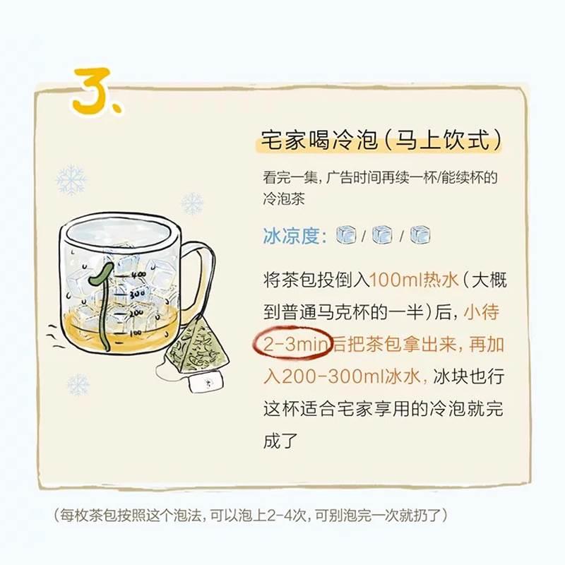 茶颜悦色茶包大礼包习惯茶杯长沙特产礼物大四喜婚庆喜茶伴手礼袋