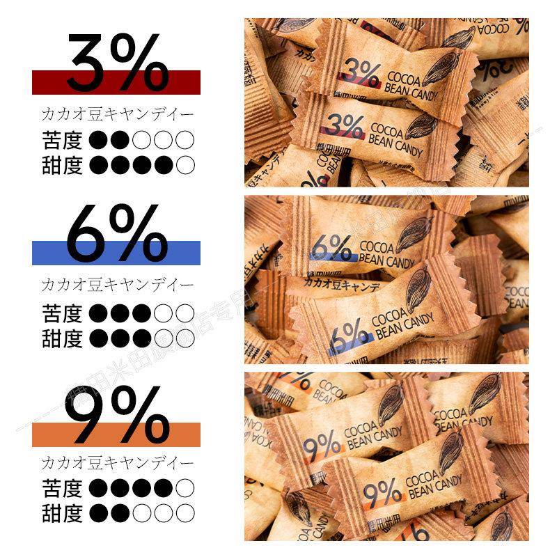 糖田米田可可豆糖网红咀嚼压缩压片咖啡糖果可嚼巧克力豆散装零食